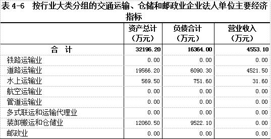 图片6.png
